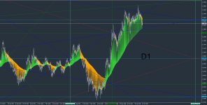EURUSD.Daily.png