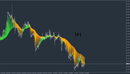 EURUSD.H1.png