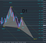EURUSD.Daily.png