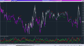 Sixty Second Trades Alert MTF TT_27-06-2019_GBPUSD.png