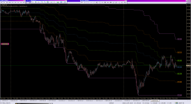 DF-Donchian Fibo MTF_05-11-2025M5.png