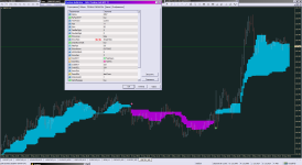 MA2 Tenkan AA MTF TT_08-05-2020_SimHst.png
