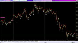 SuperTrend X3 TT_22-11-2025.png