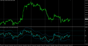 109 _ RSI with channels _ ThaoAnh.png