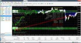 E-Global Trade MetaTrader 4 Terminal.png