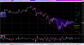 GBP,H1_05-03-2026.png