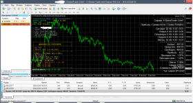 E-Global Trade MetaTrader 4 Terminal.png