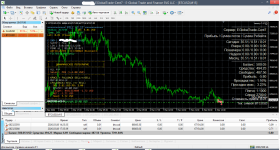 E-Global Trade MetaTrader 4 Terminal.png