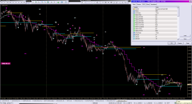 TWS SupRes MTF TT lvl_16-03-2026M5+H1.png