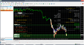 E-Global Trade MetaTrader 4 Terminal.png