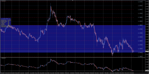 EUR,H1_31-03-2026.png