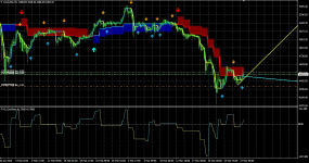 FVG_Oscillator [original].png