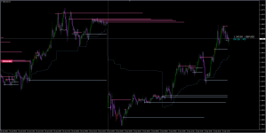 Price SupRes_13-04-2026M5.png
