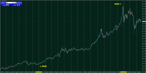 GOLD,2025+26_23-04-2026.png