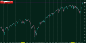 USA,SP500,2025+26_23-04-2026.png