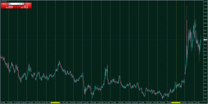WTI,2025+26_23-04-2026_161329.png