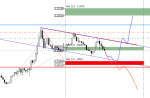 [USDCAD,M30].png