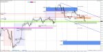 EURUSD.jpg
