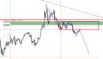 [USDCAD,M15].png