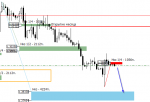 [GBPUSD,H4].png