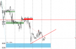 [WTI,M30].png