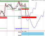 [WTI,H1].png