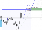 [USDCAD,M15].png