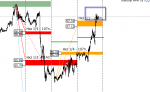 [WTI,M15].png