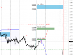 [EURUSD,M15].png
