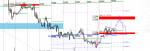 EURUSD,H1]_04_04_2019.png