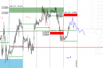 [GBPUSD,M30].png