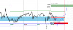 [XAUUSD,M30].png