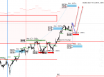 [WTI,H1].png