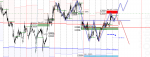 [USDCAD,M30].png