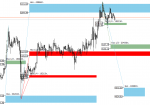 Exness-Real - [BTCUSDm,M15].png