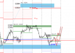 [GBPUSD,M30].png