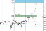 [XAUUSD,M30].png
