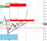 [GBPUSD,M30].png