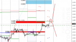 [EURUSD,H1].png