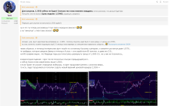 фиаско_опять-и-снова_28-04-2026_gbp_Ведро.png