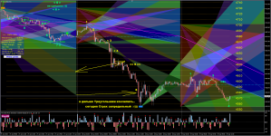 XAU,M15_29-04-2026_triangles_1.png