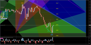 XAU,M15_29-04-2026_triangles_2.png