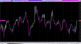 GBP, H1_31-01-2024_Let's go with Price.png