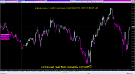Let's go with Price_06-12-2023_jpy,m5.png