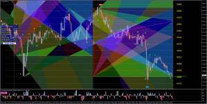XAU,M15_19-05-2026_Triangles_final_for_BmC.png