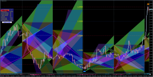 GBP,M30_01-07-04-2026_Triangles.png
