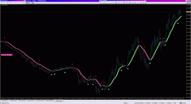 Pseudo Median_29-09-2022_eur.gif