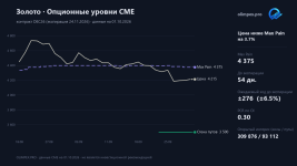 gold-ru.png