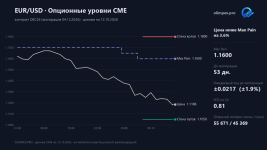 eurusd-ru.png