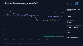 gold-ru.png